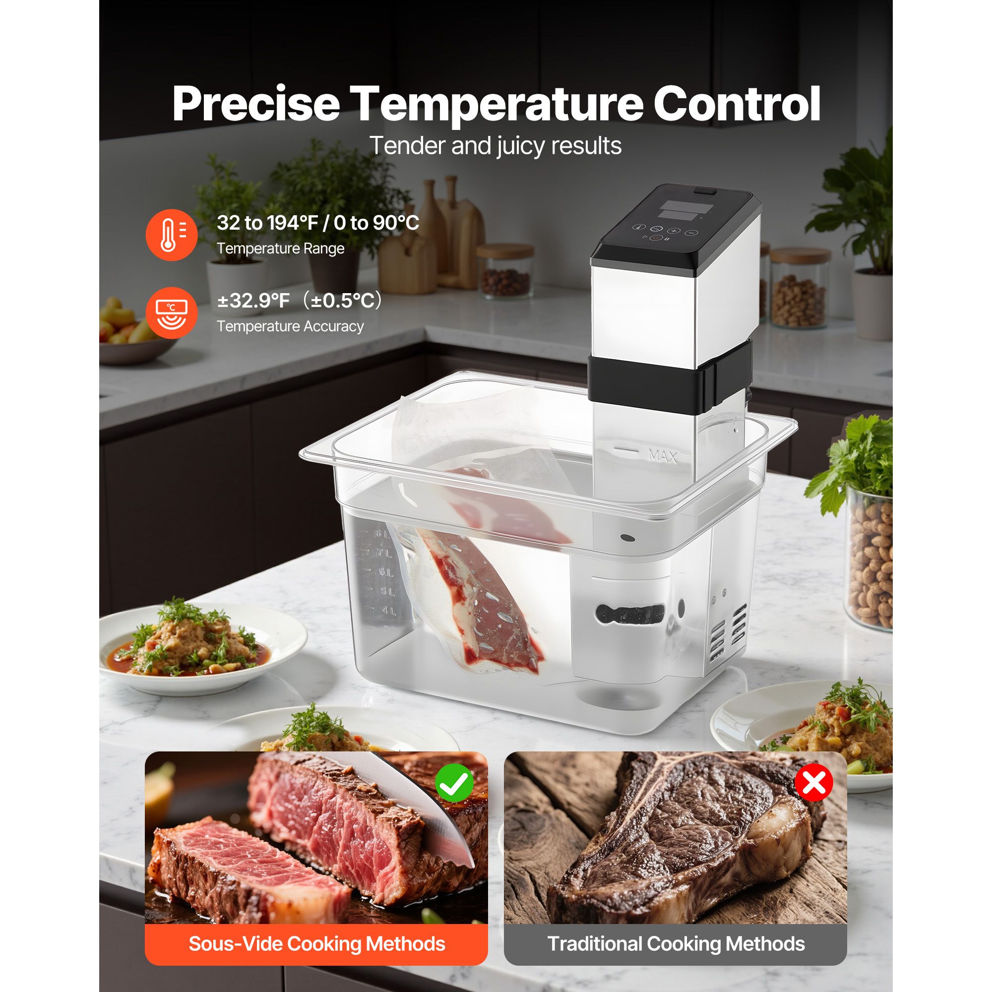1500W サブヴィード精密調理器 LED デジタルディスプ - Digital Sous Vide Precision Cooker のレビューと価格