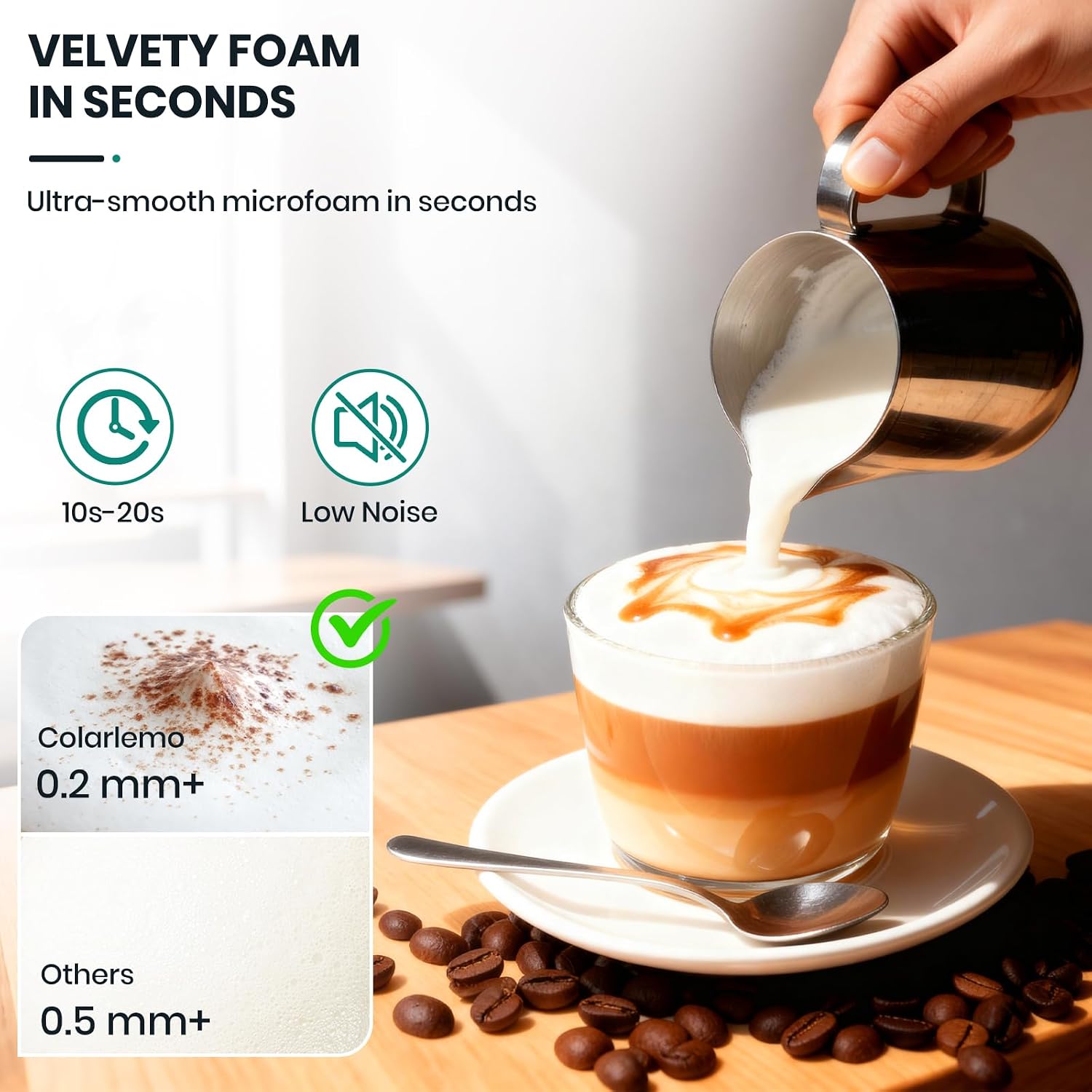 充電式ミルク泡立て器、ハンドヘルド、3段階速度調整可能な電動 - Electric Milk Frother Handheld のレビューと価格