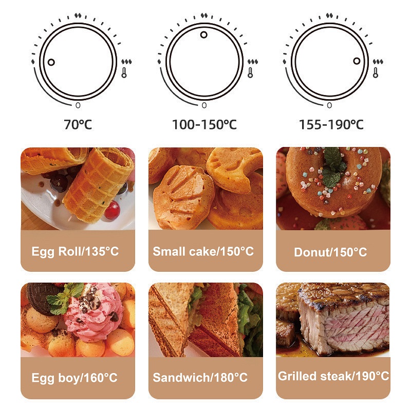 750 ワットミニサンドイッチメーカー電気パンケーキメーカー - Mini Waffle Maker Machine のレビューと価格