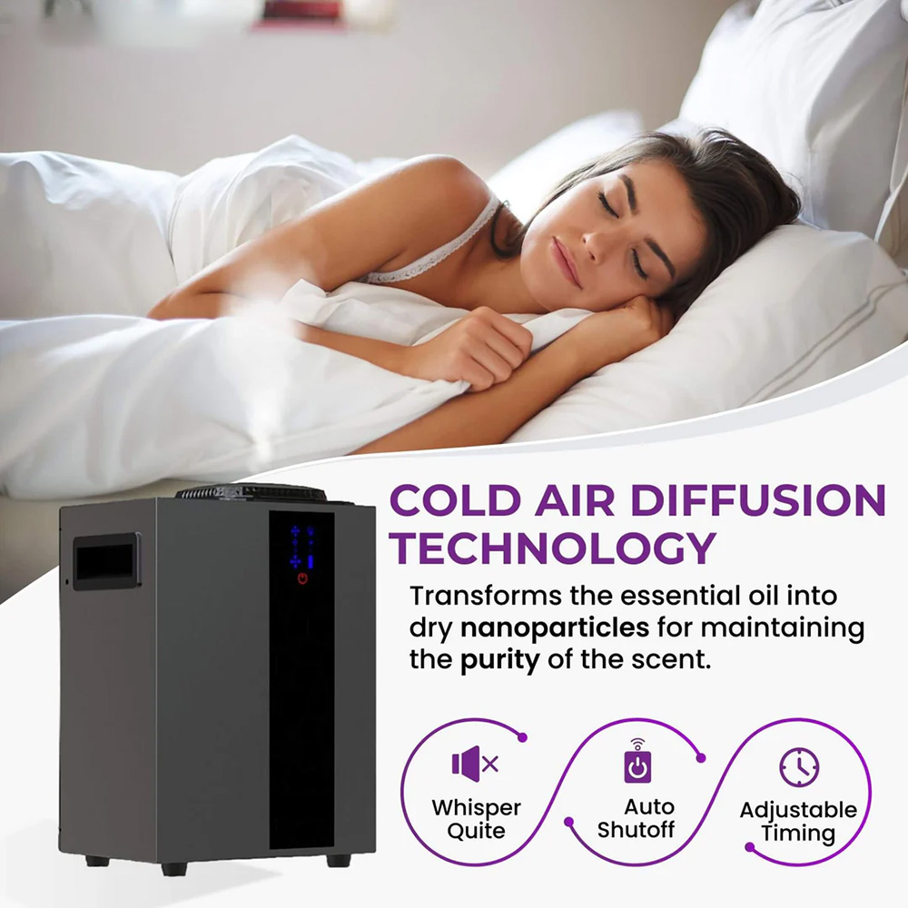 NAMSTE 4000m3 HVAC システムアロマディフュ - Air Conditioners のレビューと価格