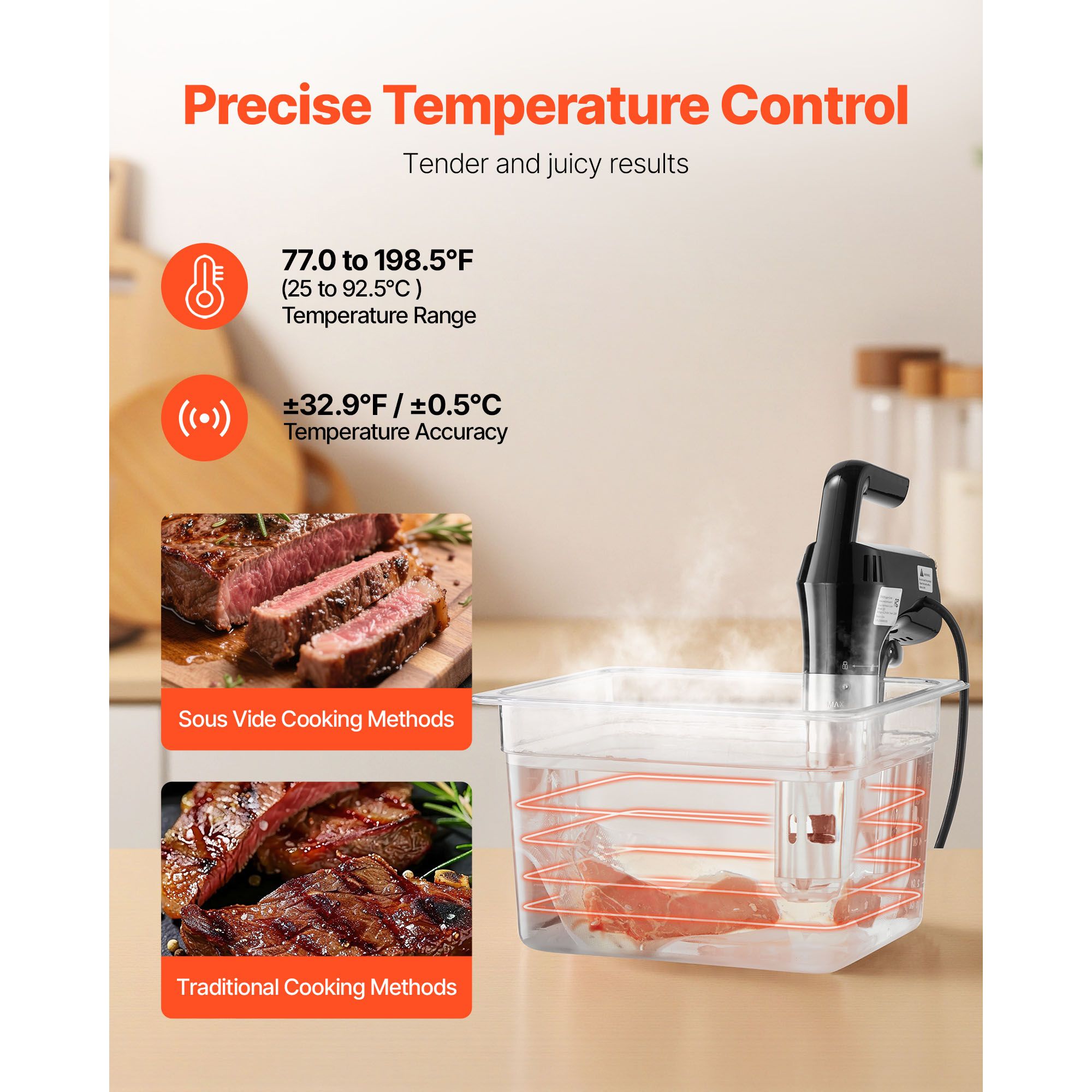 真空調理器、1100W真空調理機、LEDデジタルディスプレイ - Digital Sous Vide Precision Cooker のレビューと価格
