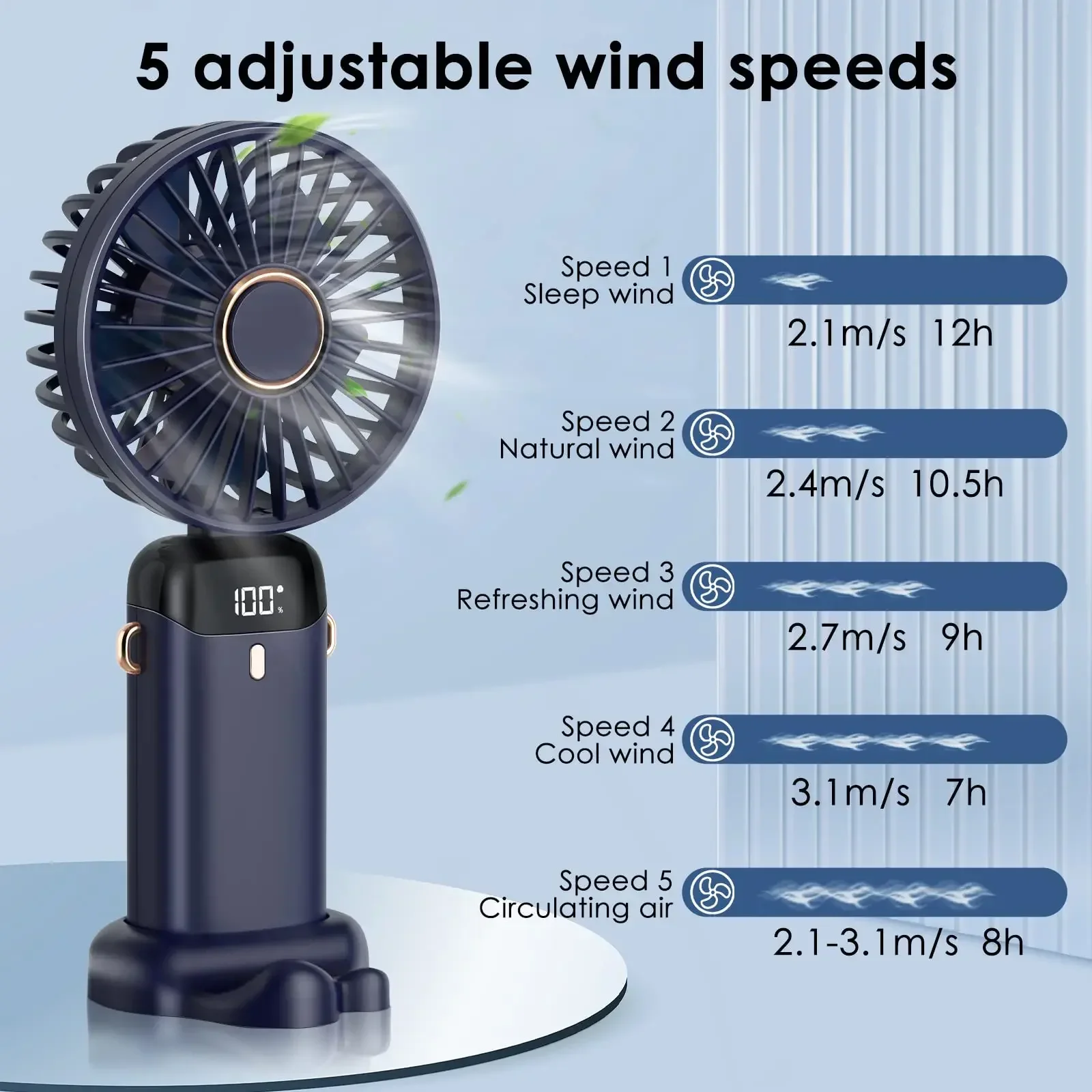5000mAh ハンドヘルドミニファンワイヤレス USB 充 - Portable Blender Usb Rechargeable のレビューと価格